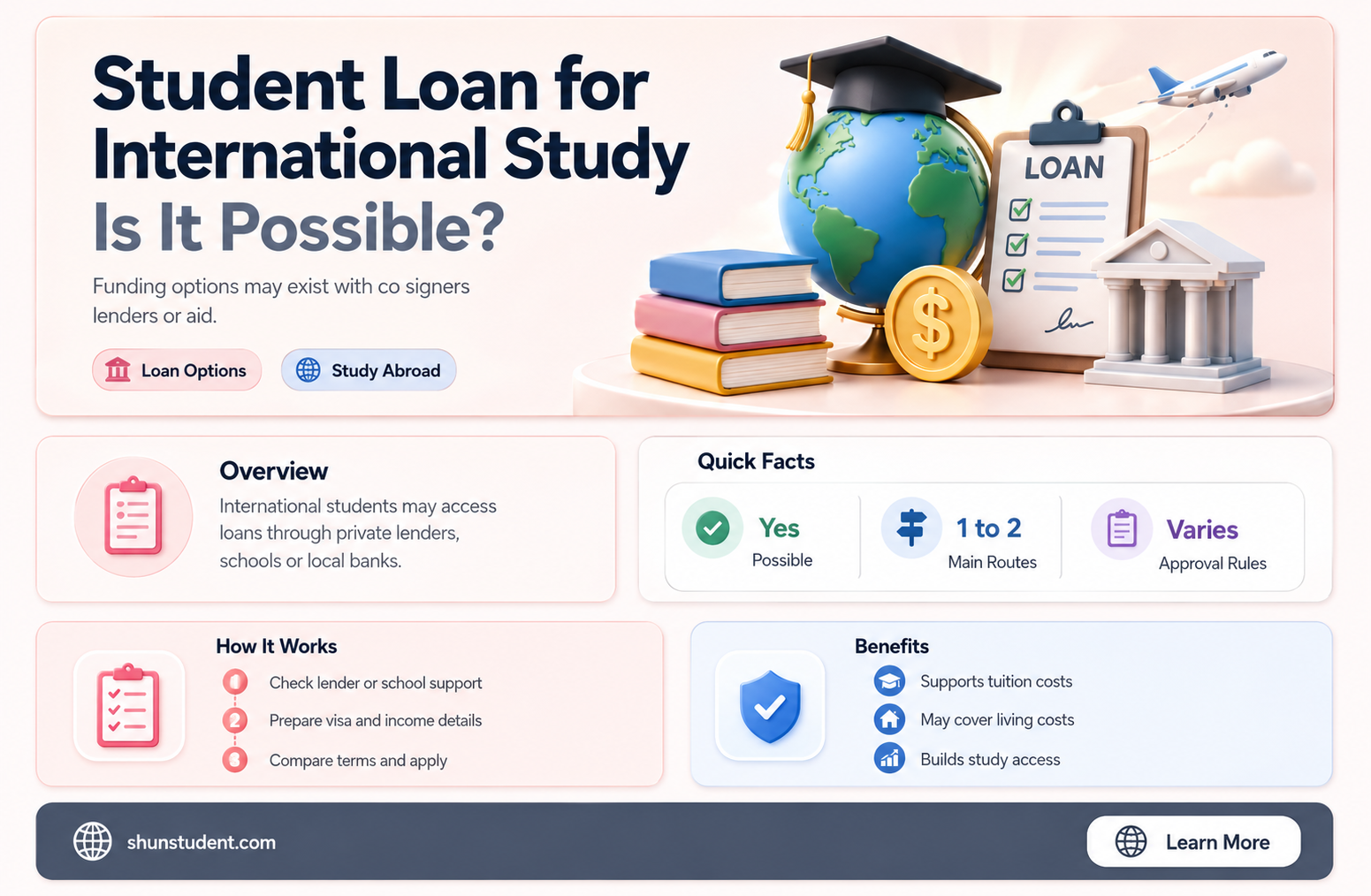 can a student loan be available for taking international tel
