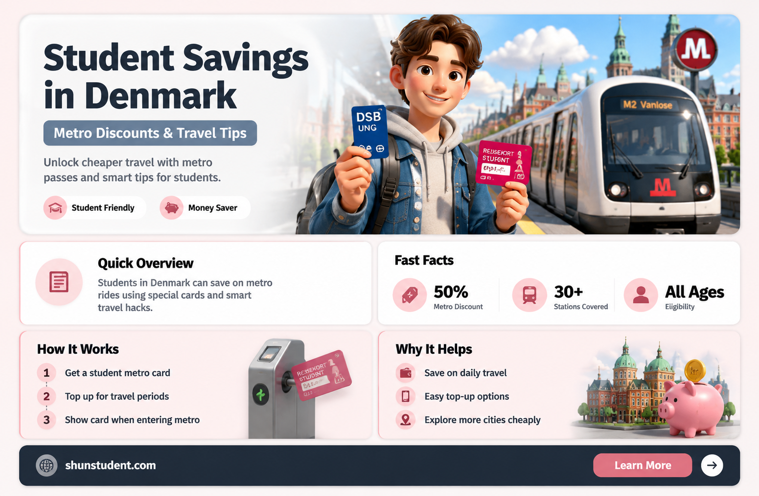 are there student discounts for danish metro