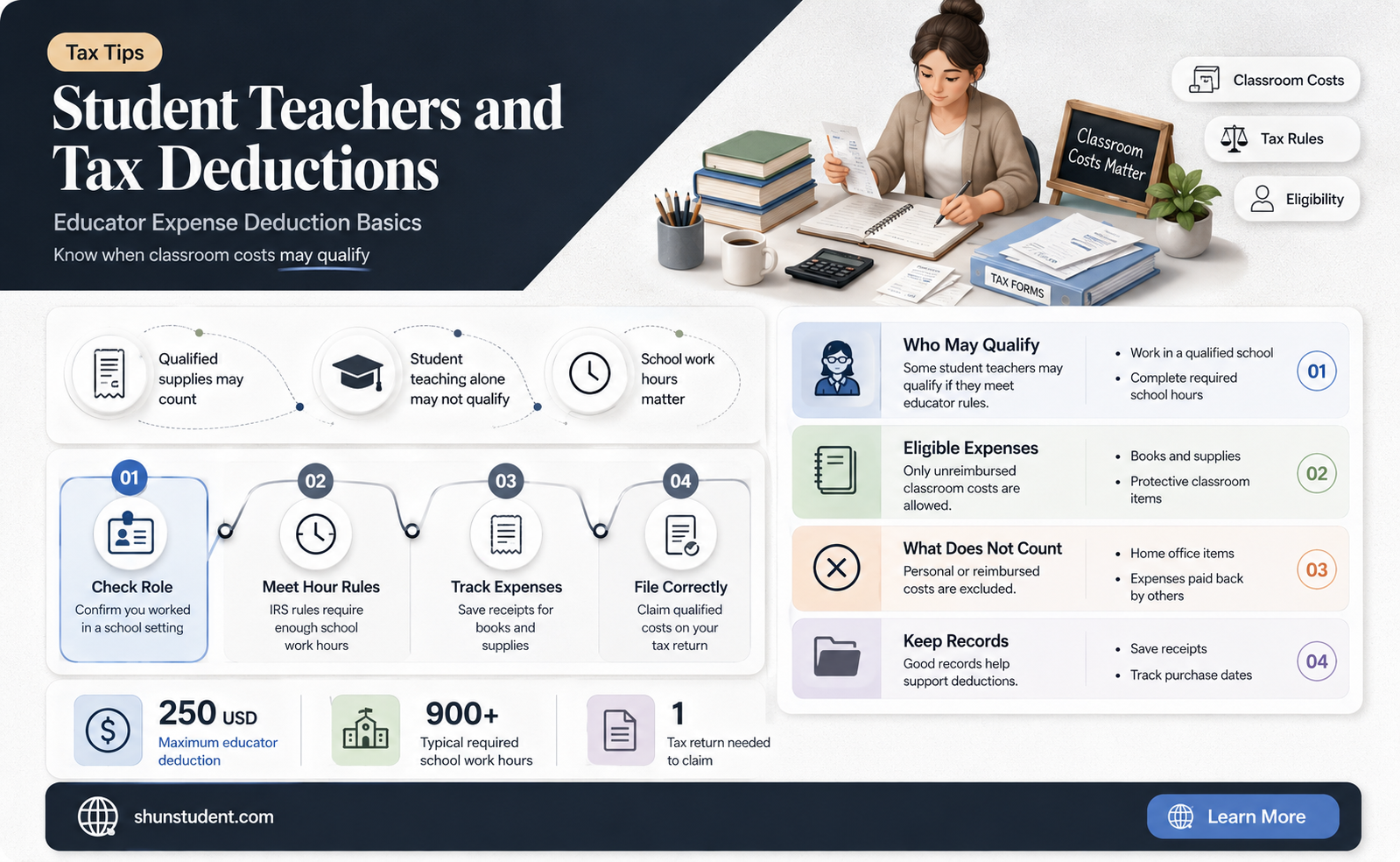 can a student teacher take the teacher deduction