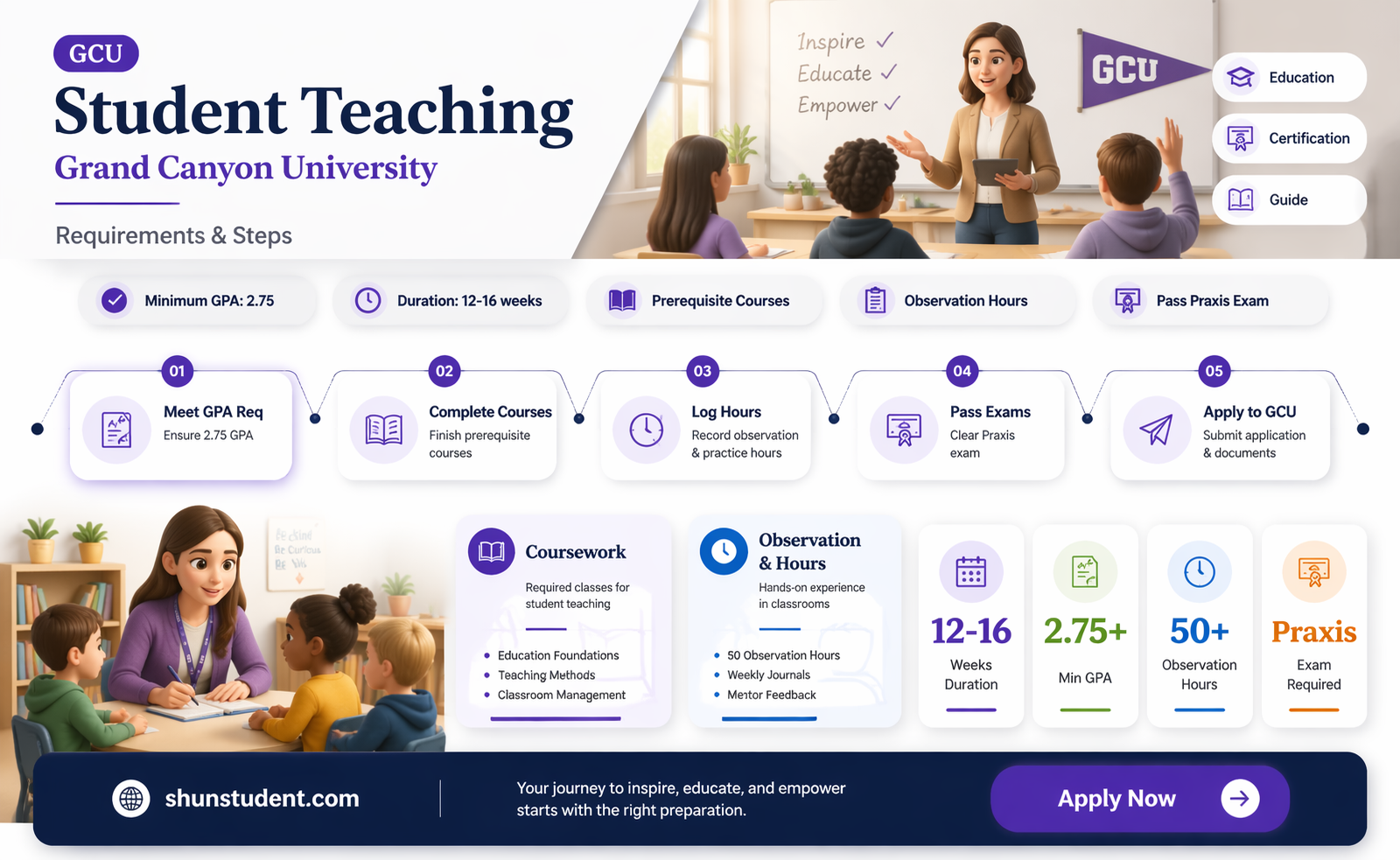 am i required to do student teaching grand canyon university