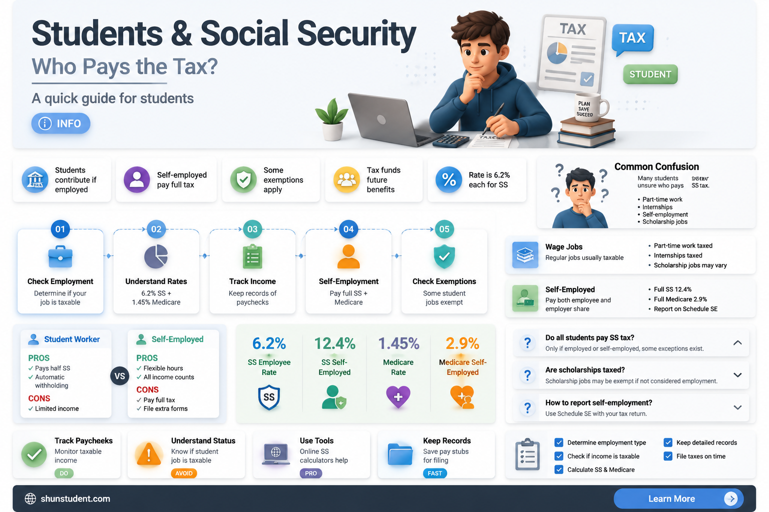 are students exempt from paying social security tax