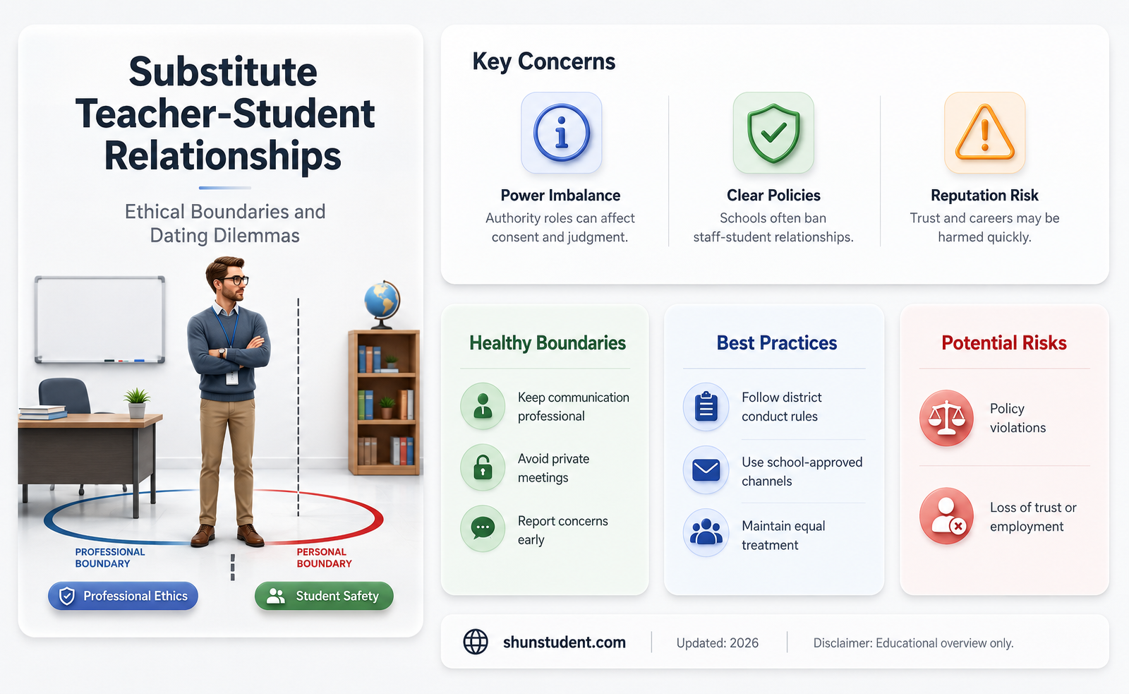 can a substitute teacher date a student