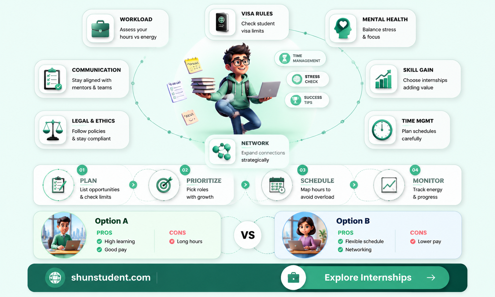 can an international student do two internships in a summer