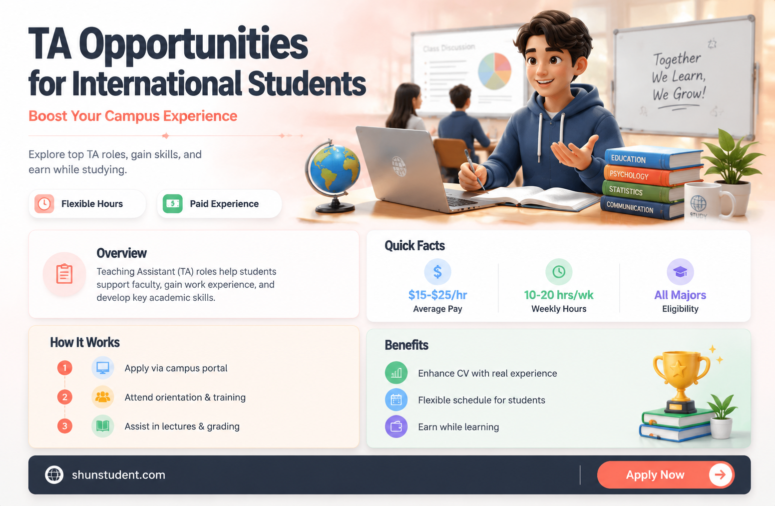 can an international student apply to be a ta
