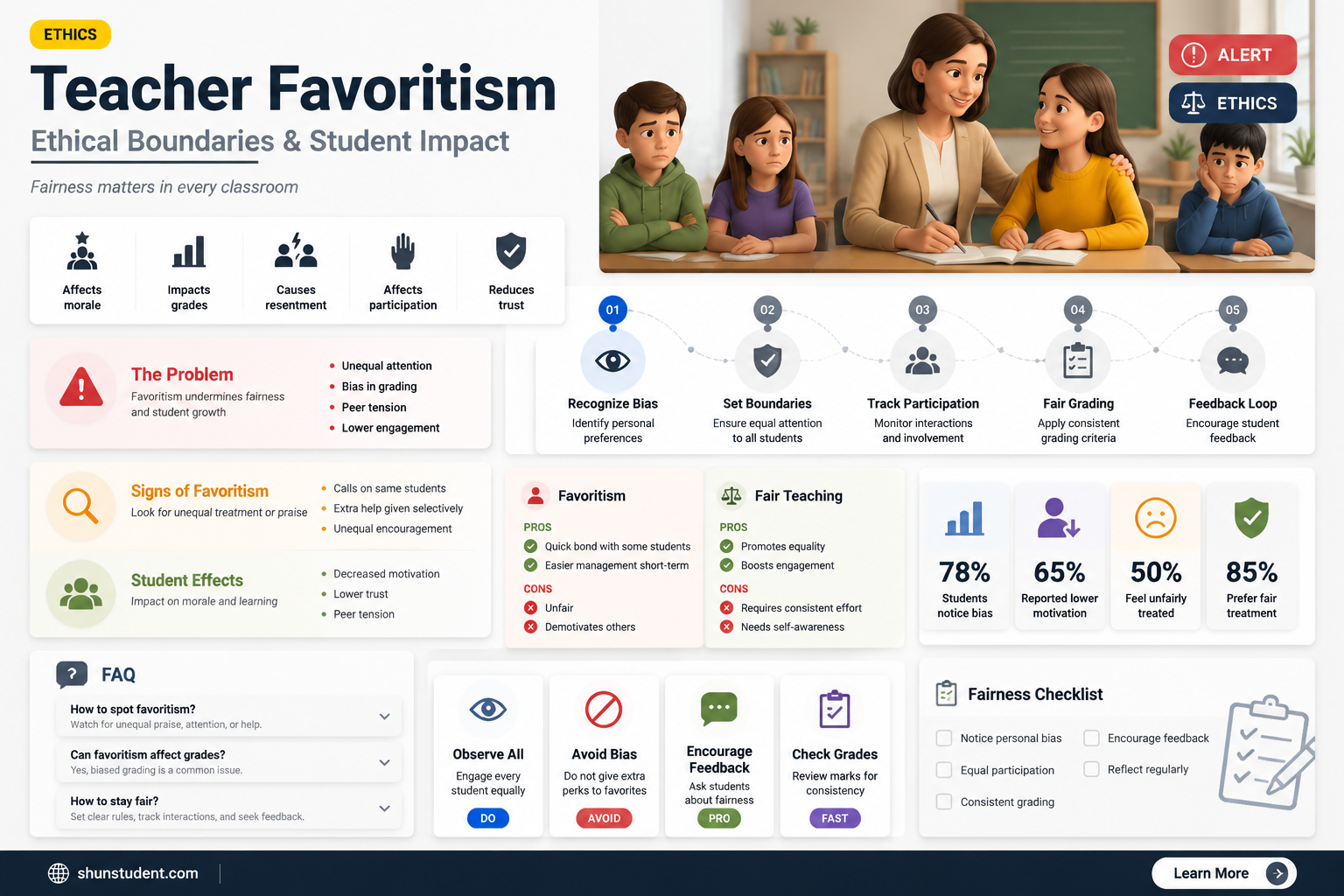 are teacher allowed to favor students over others