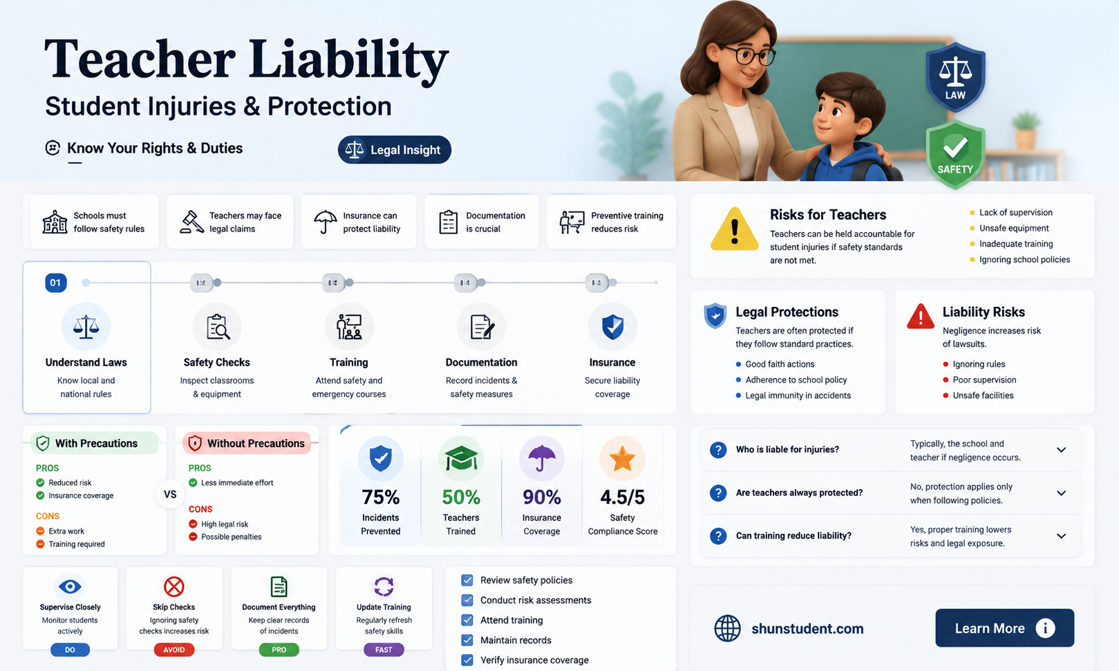 are teacher liable for student injury