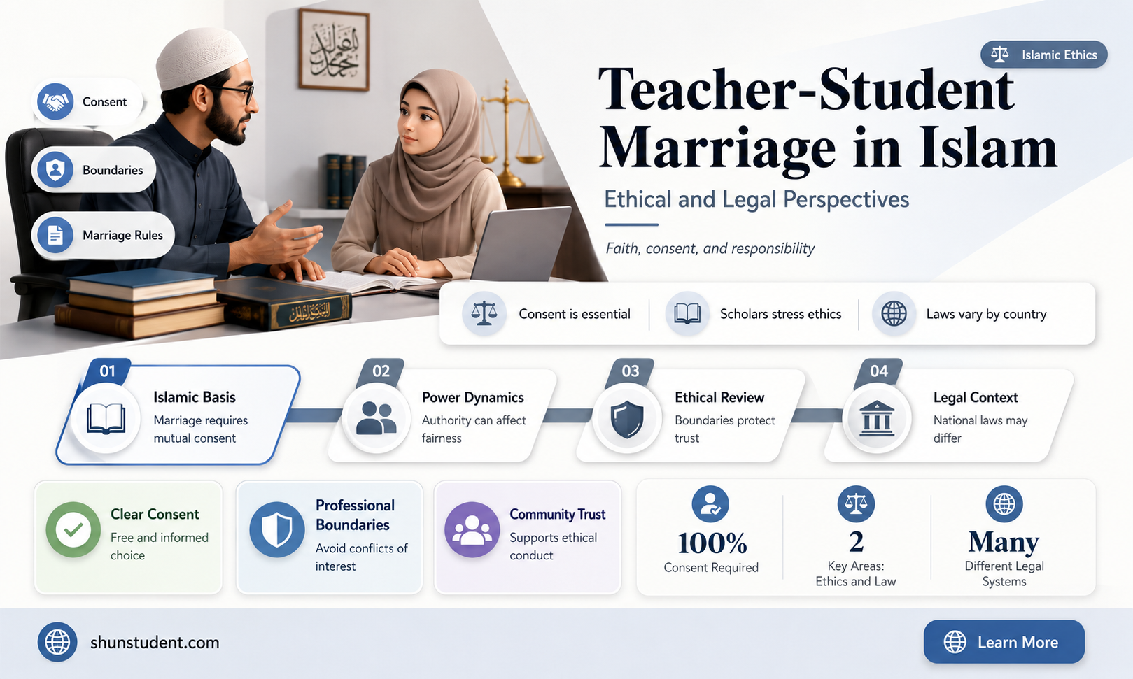 can a teacher marry his student in islam