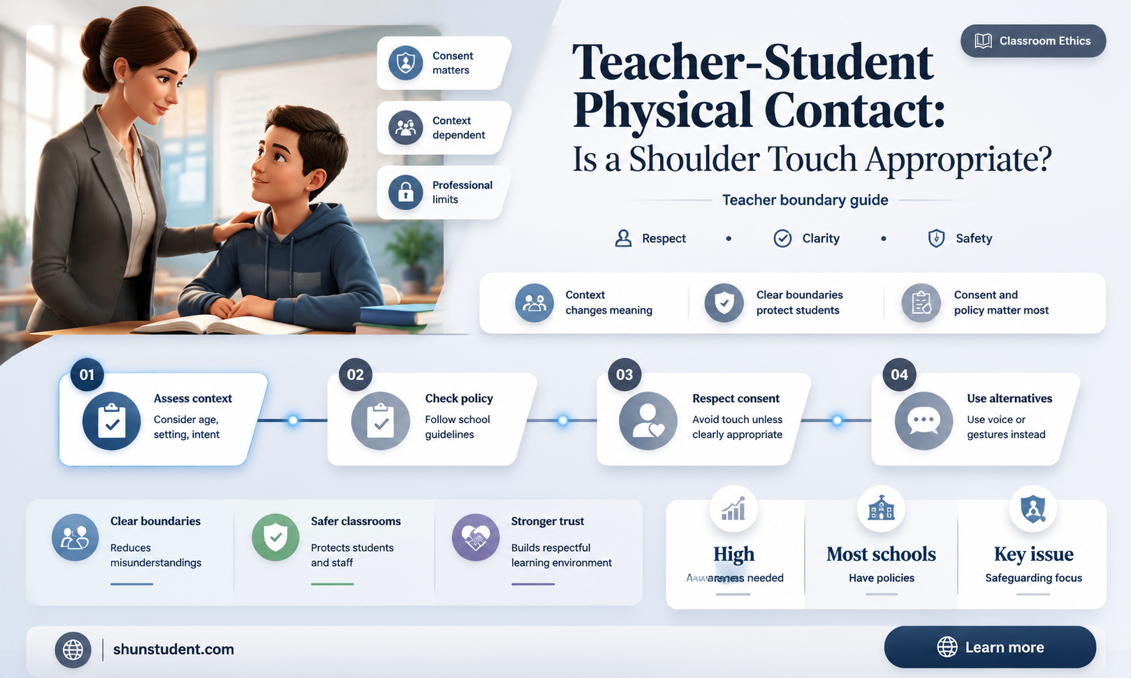 can a teacher touch a student on the shoulder