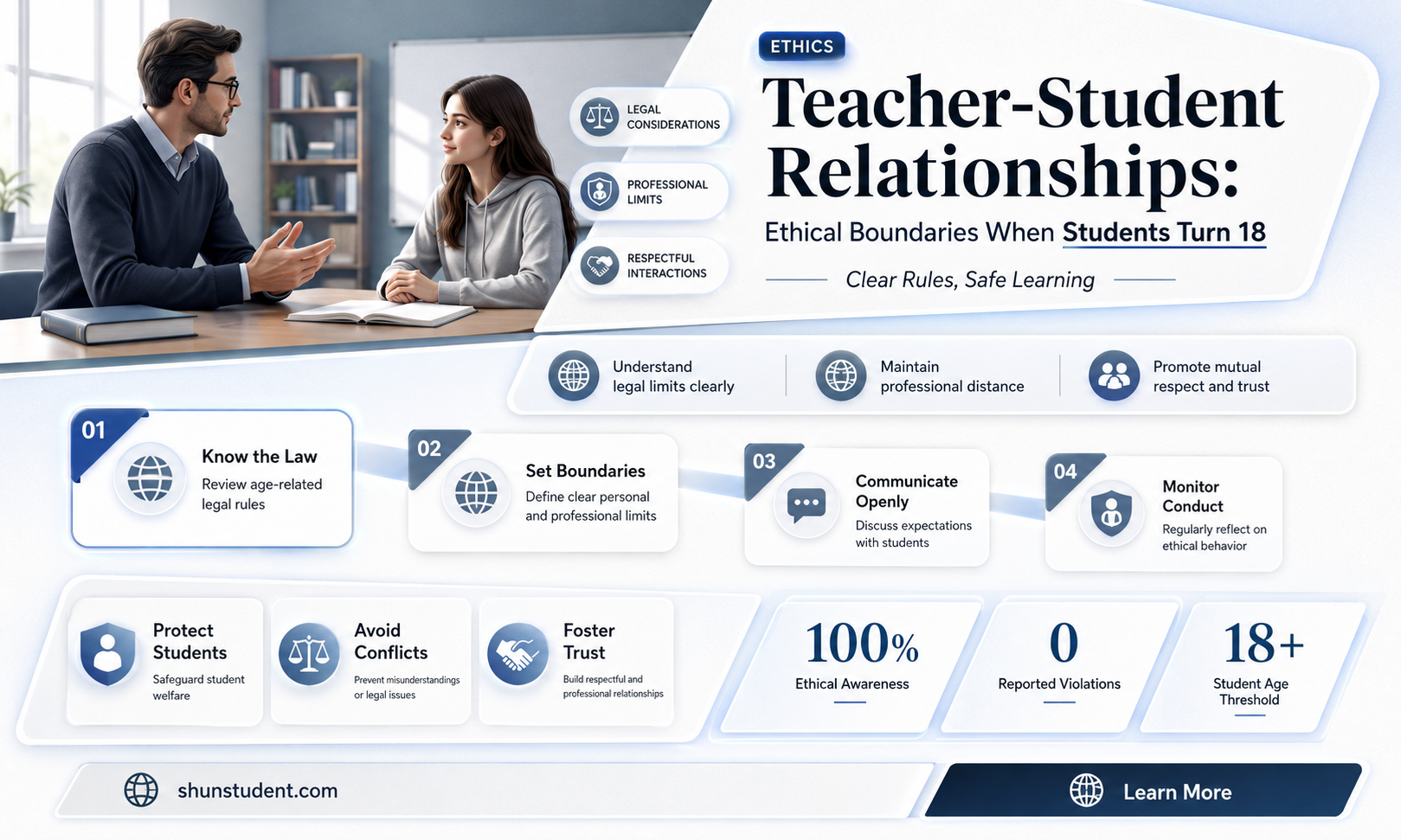 can a teacher date a student if they are 18