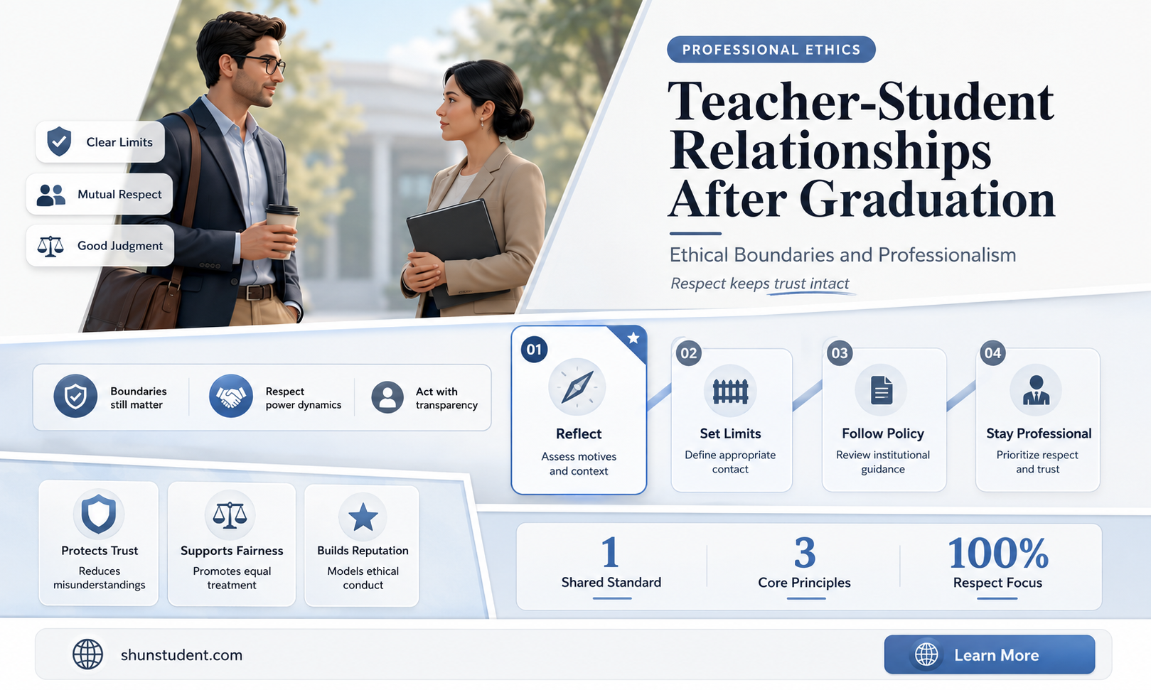 can a teacher go with a student that graduated