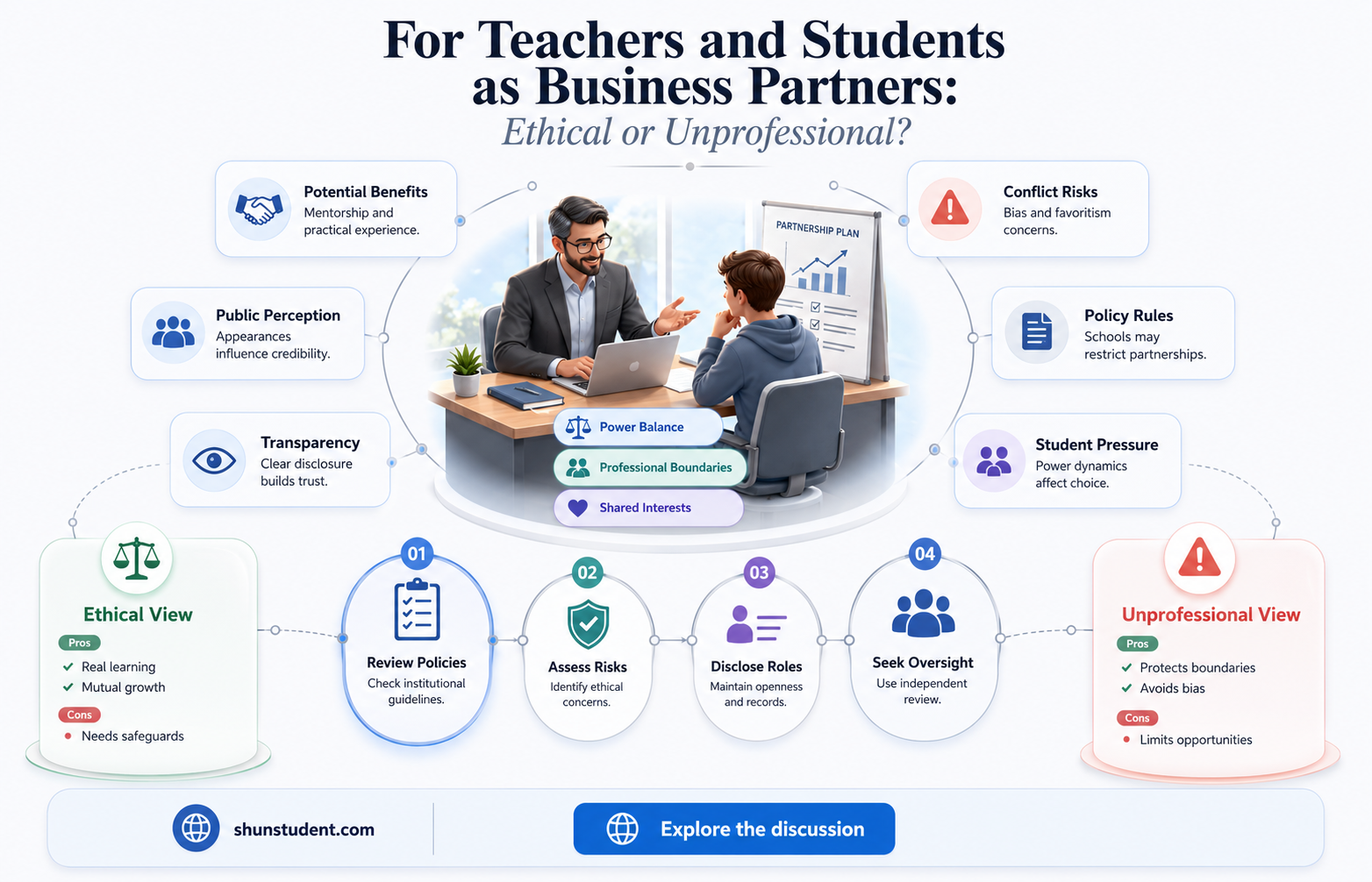 can a teacher go into business with a student