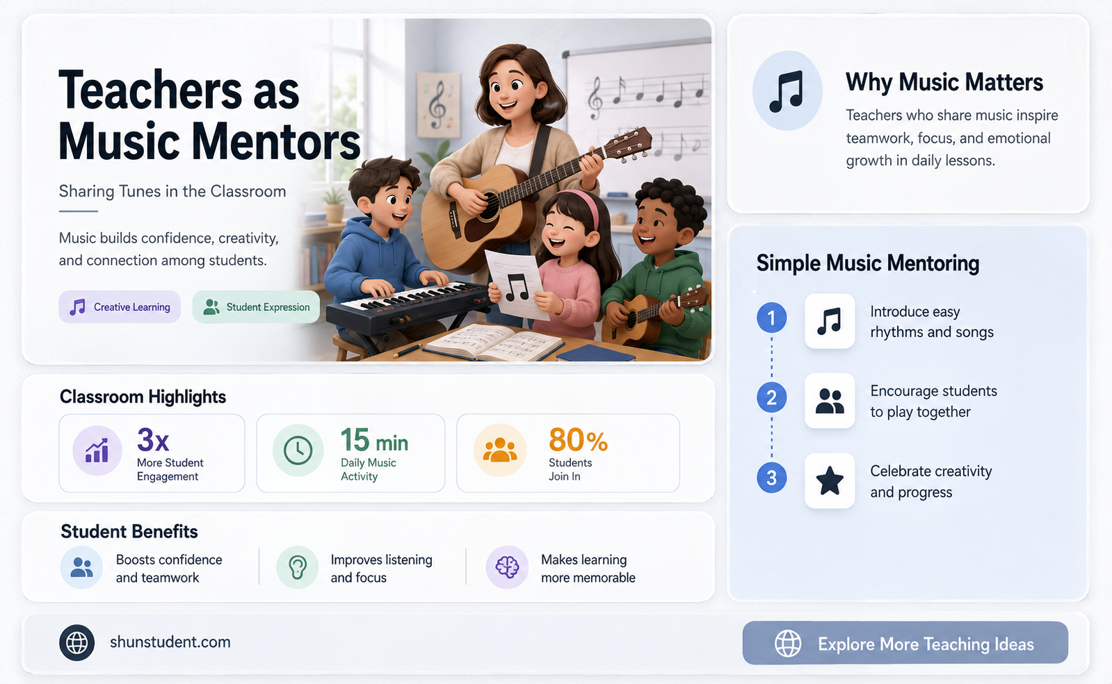 can a teacher give music recommendation to students