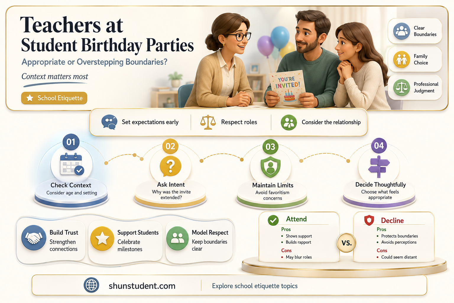 can a teacher go to a students birthday party