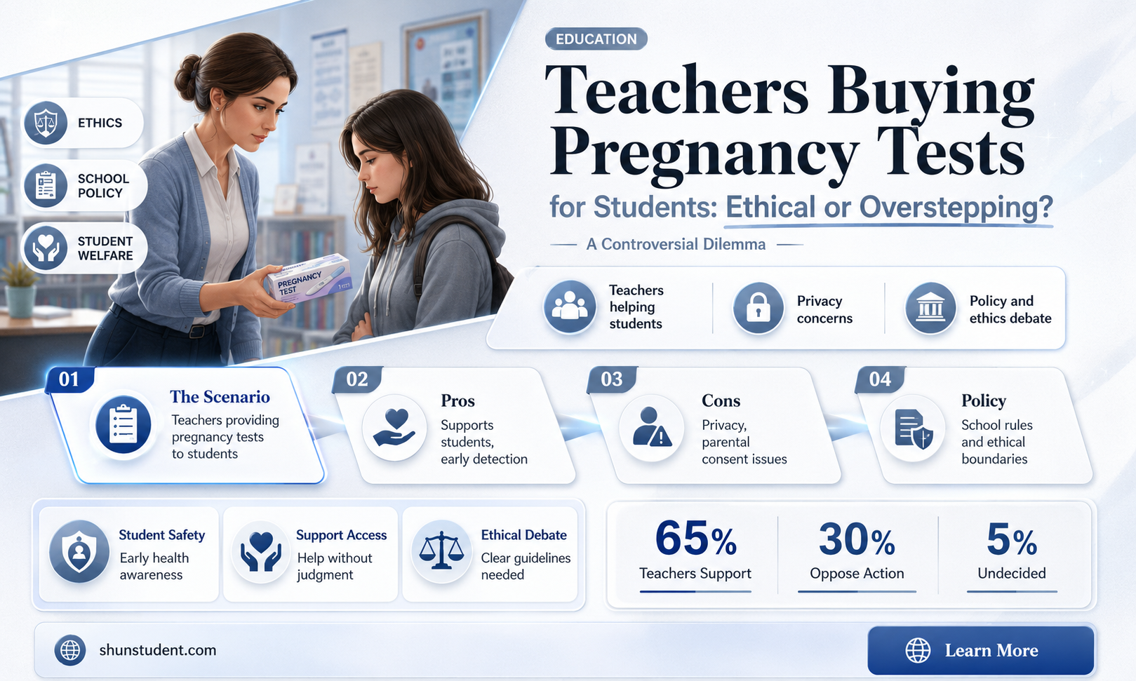 can a teacher buy a student a pregnancy test