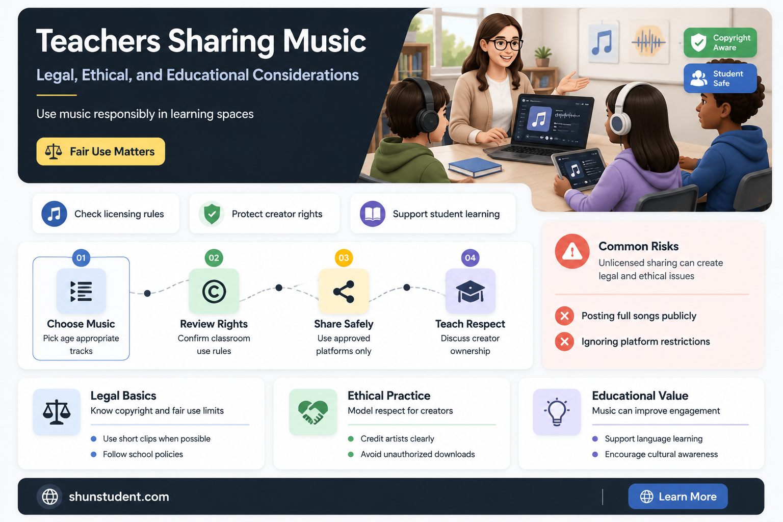 can a teacher give music to students
