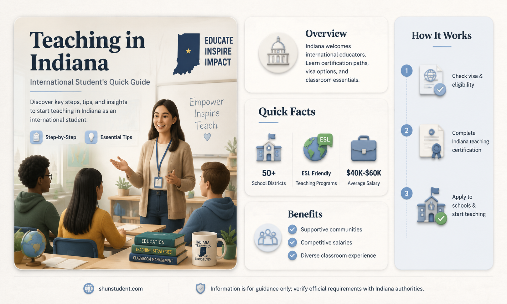 can a international student get a teaching license in indiana