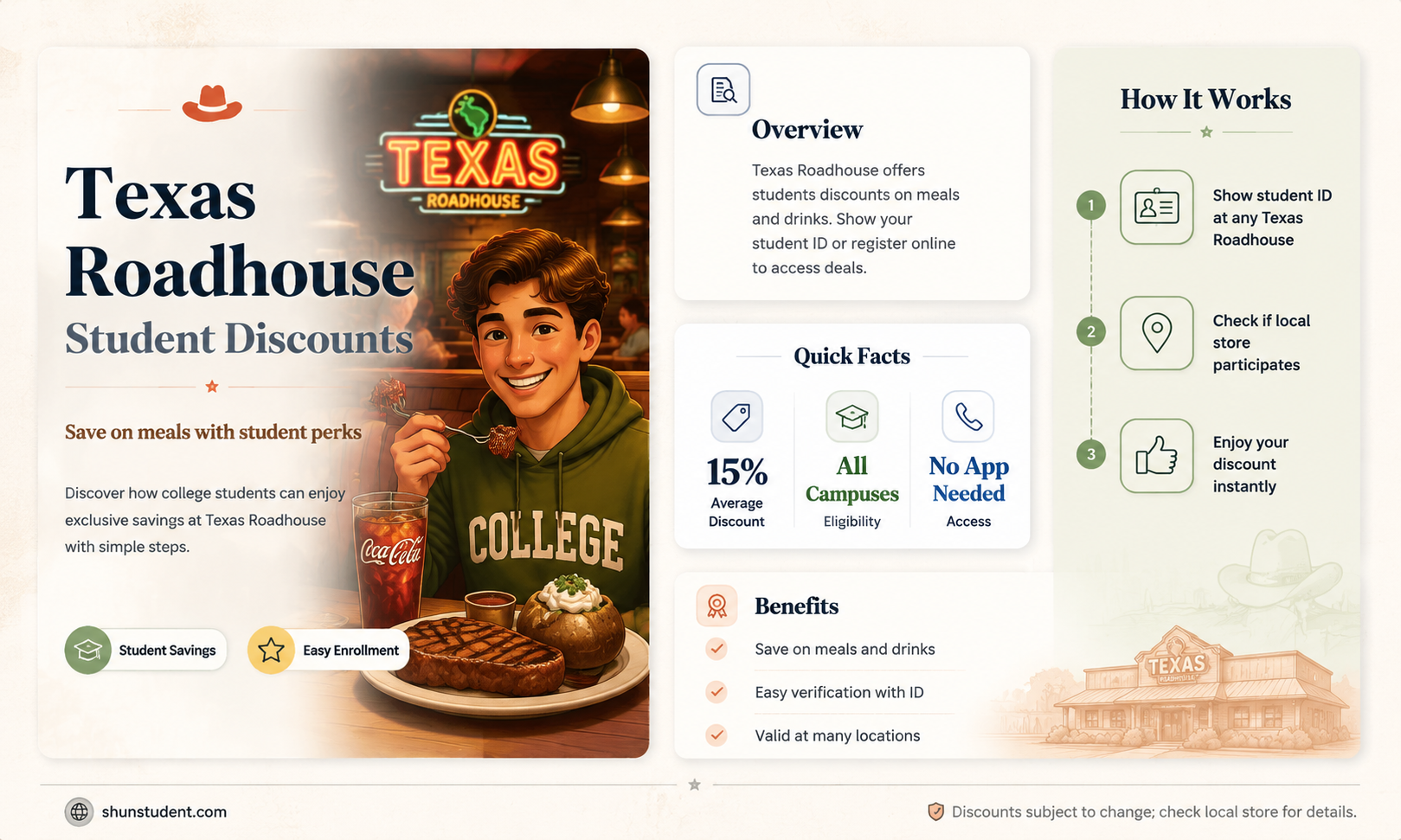 are there student discounts at texas roudhouse
