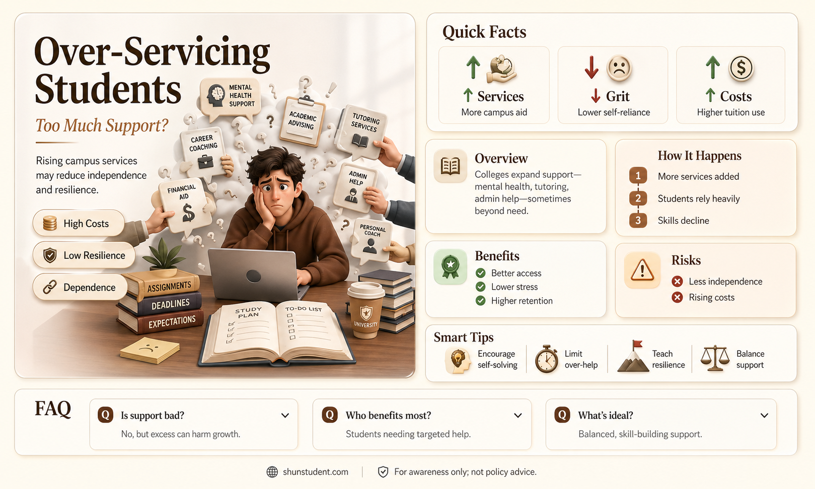 are american universities offering too many student services