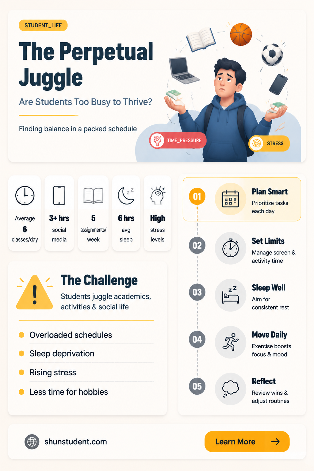 are students too busy