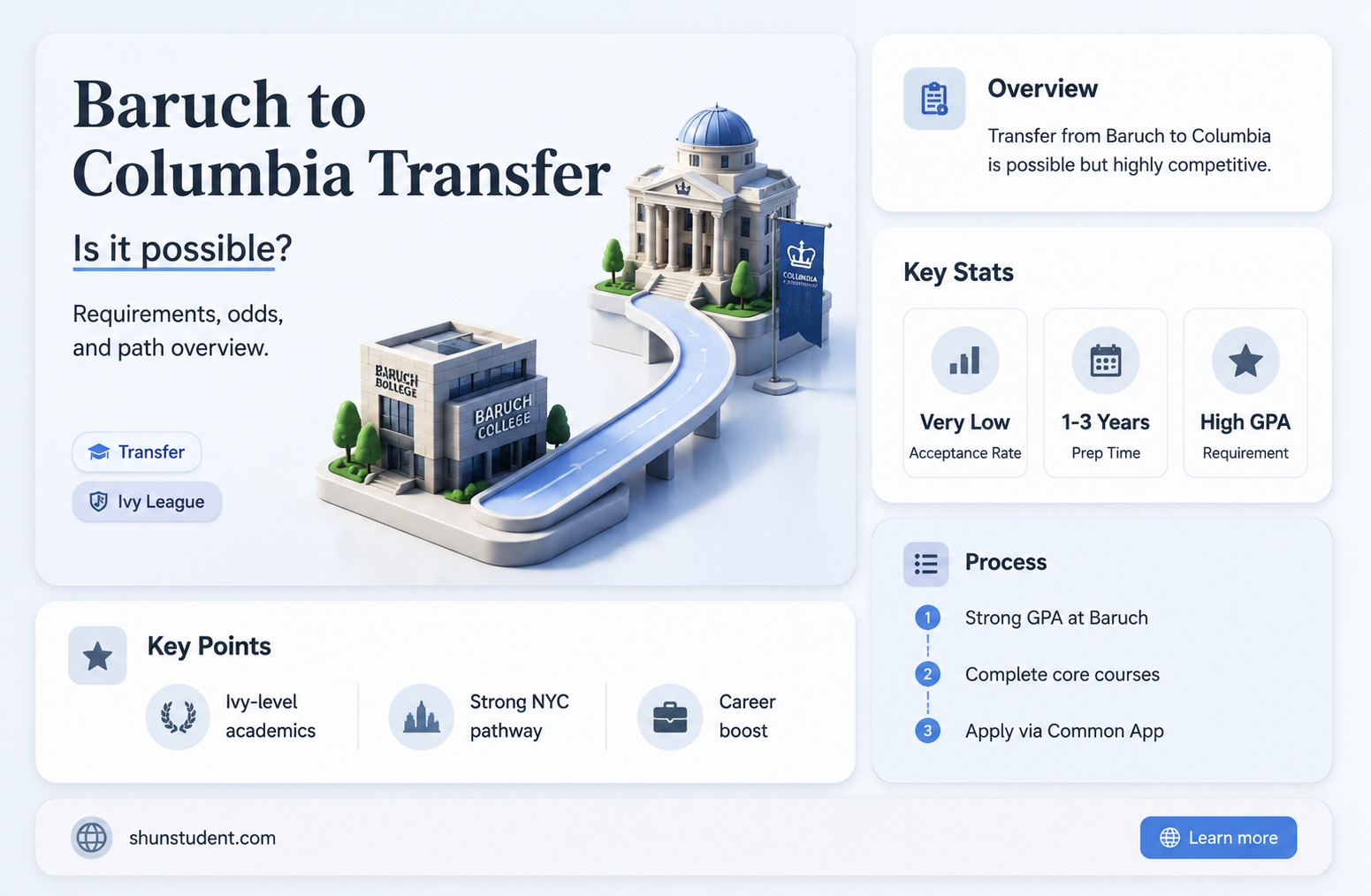 can baruch students transfer to columbia university