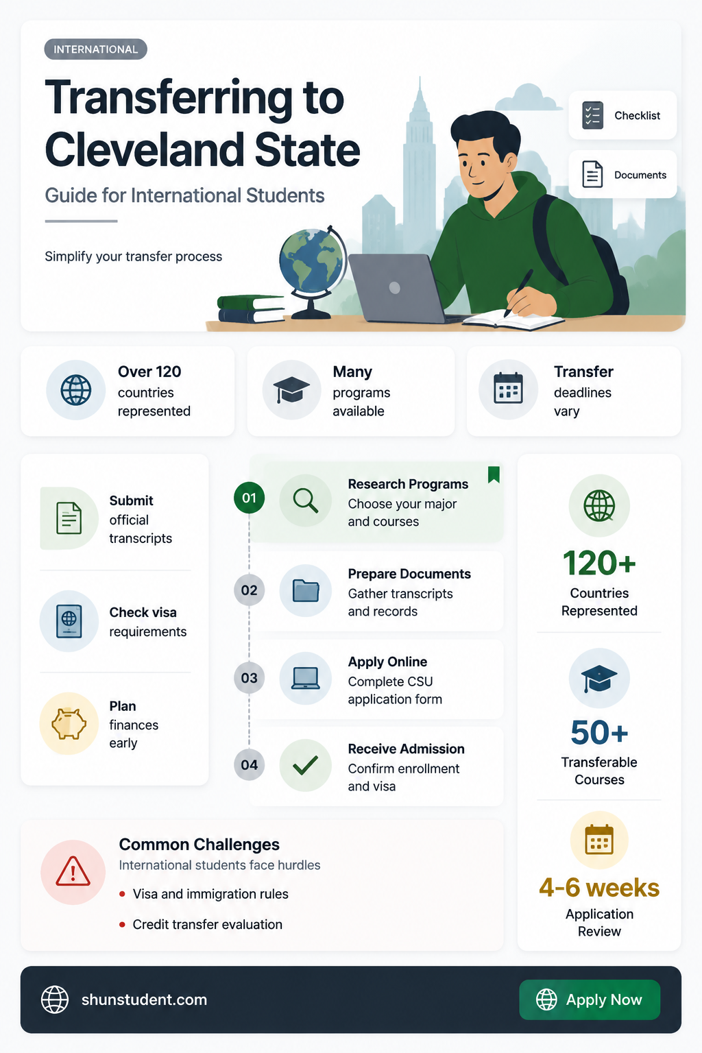 can an international student transfer to cleveland state university