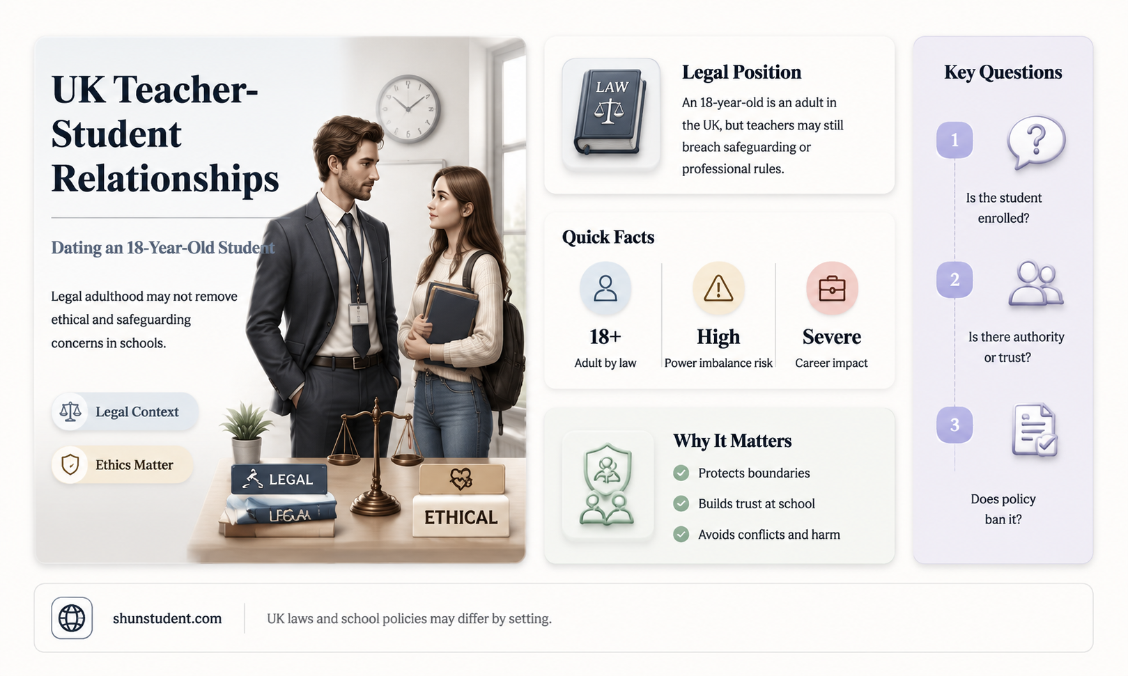 can a teacher date an 18 year old student uk