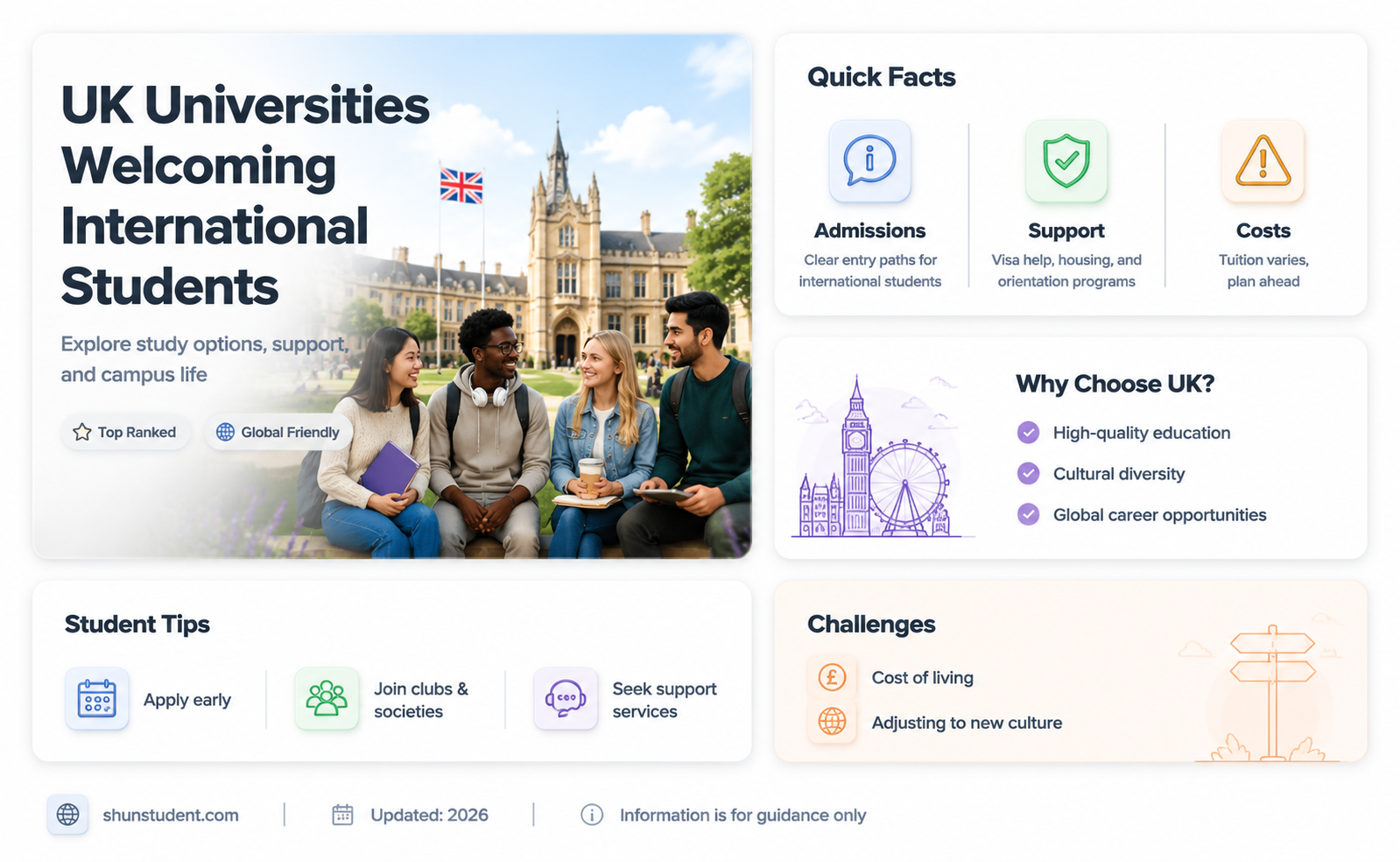 are uk universities accepting international students