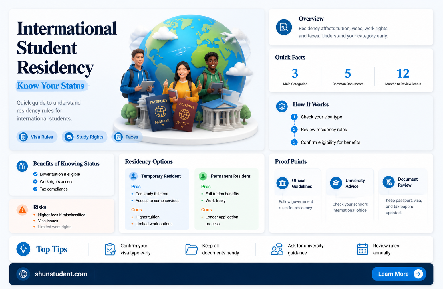 are international student considered as residents
