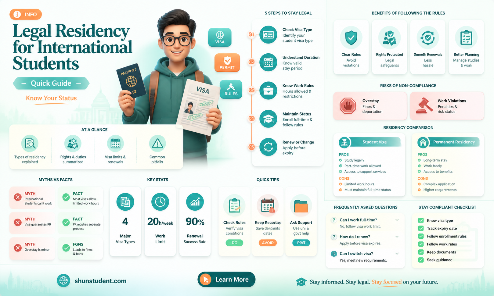 are international students considered legal resident