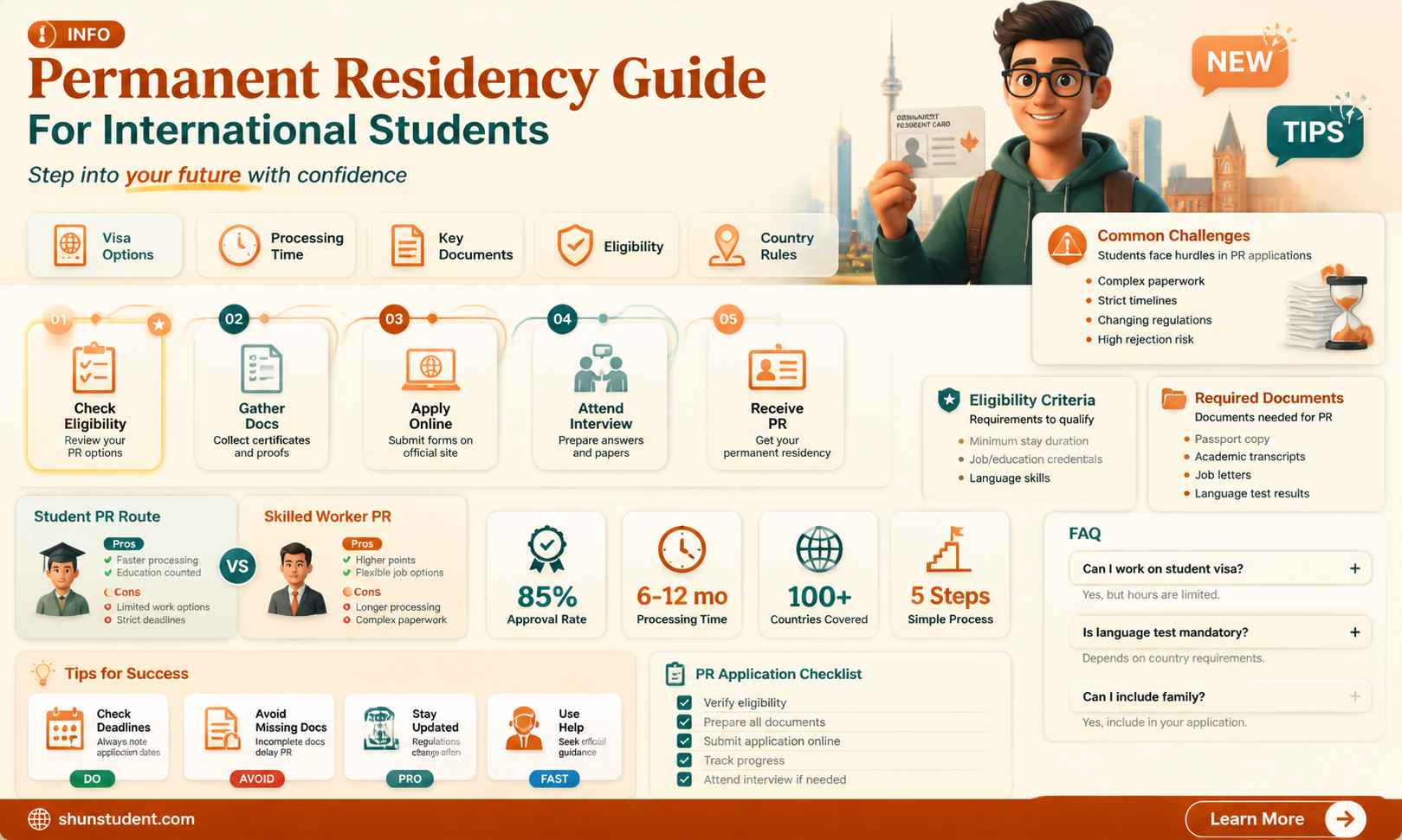 are international students permanent residents