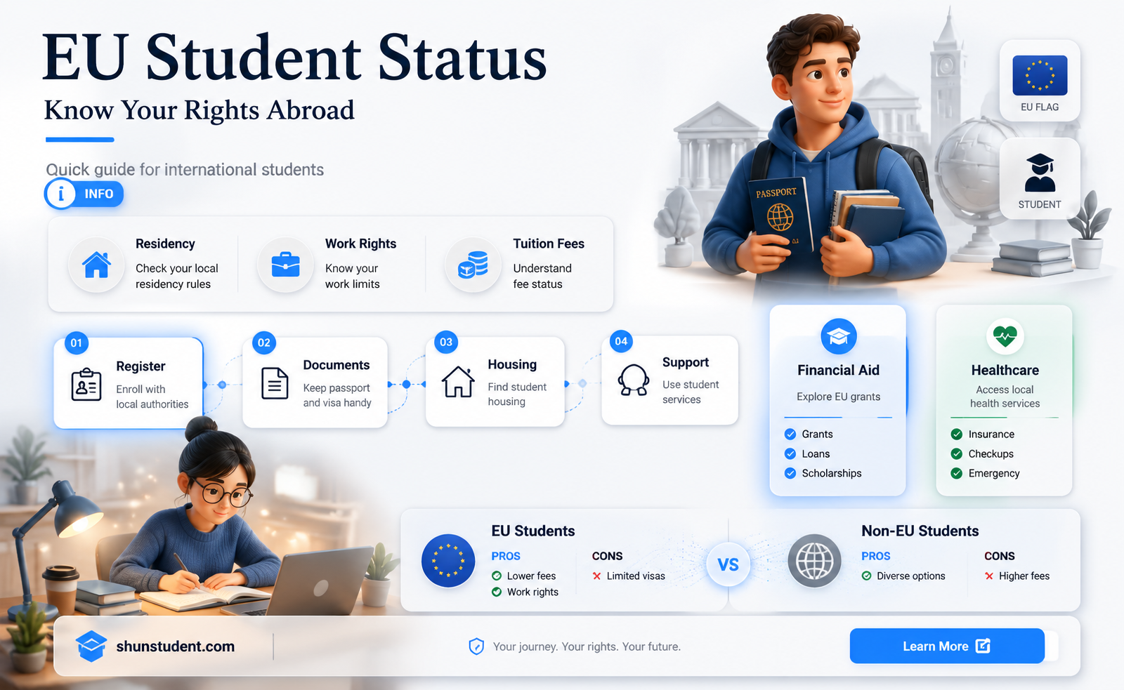 are eu students considered international