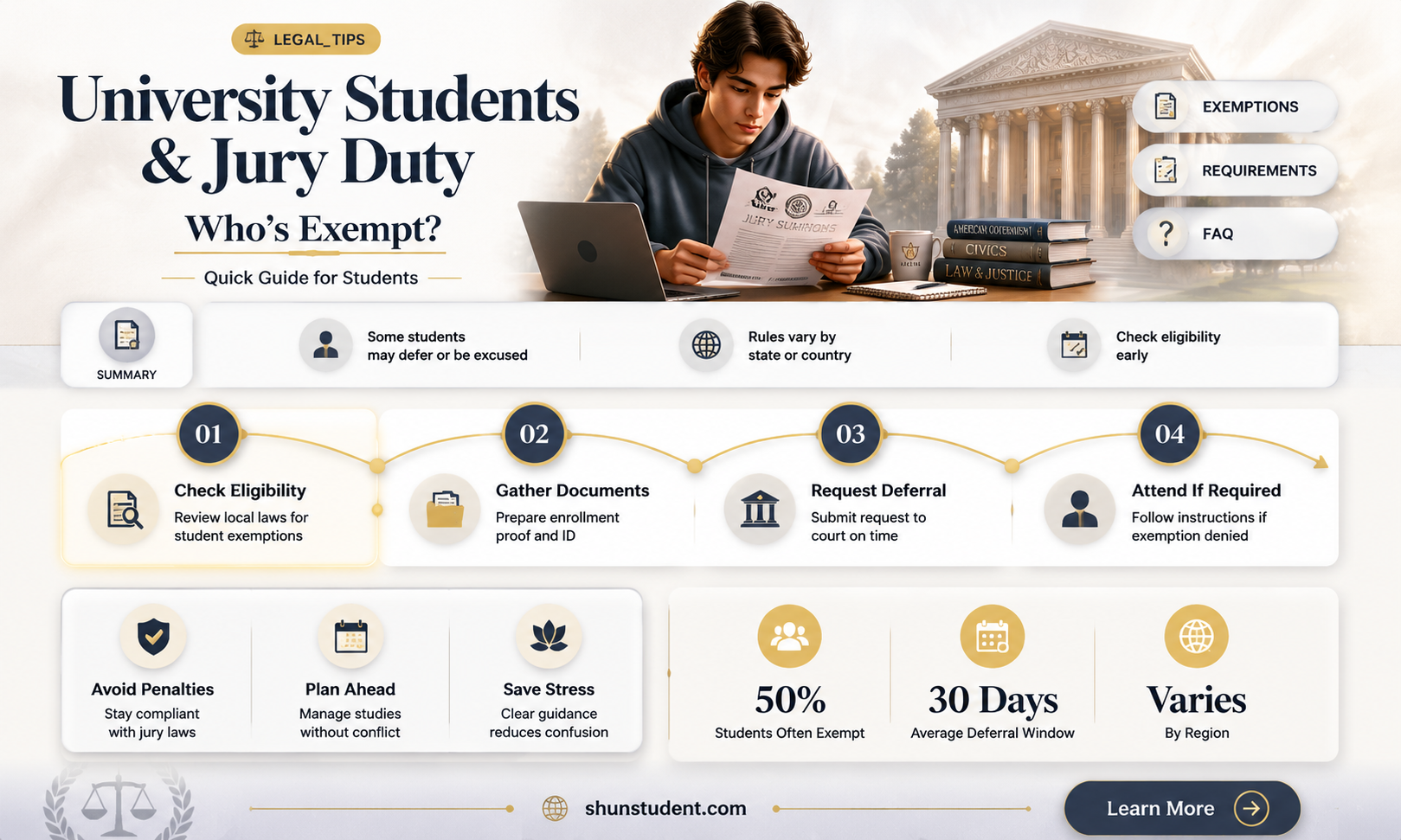 are university students exempt from jury duty