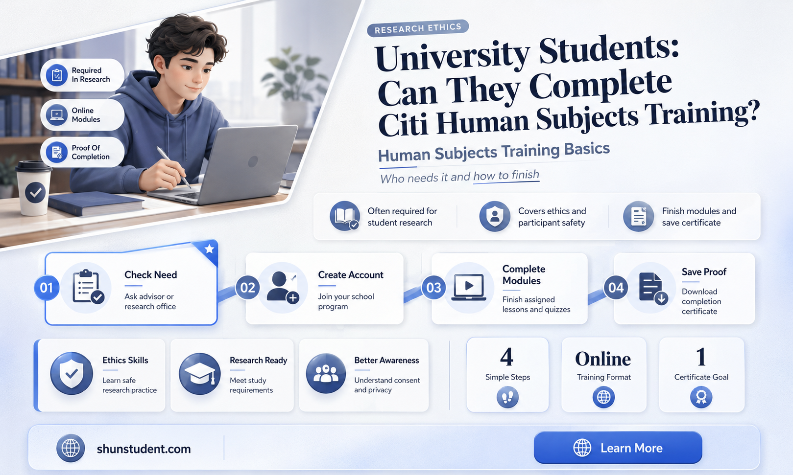 can any university student complete citi human subjects training