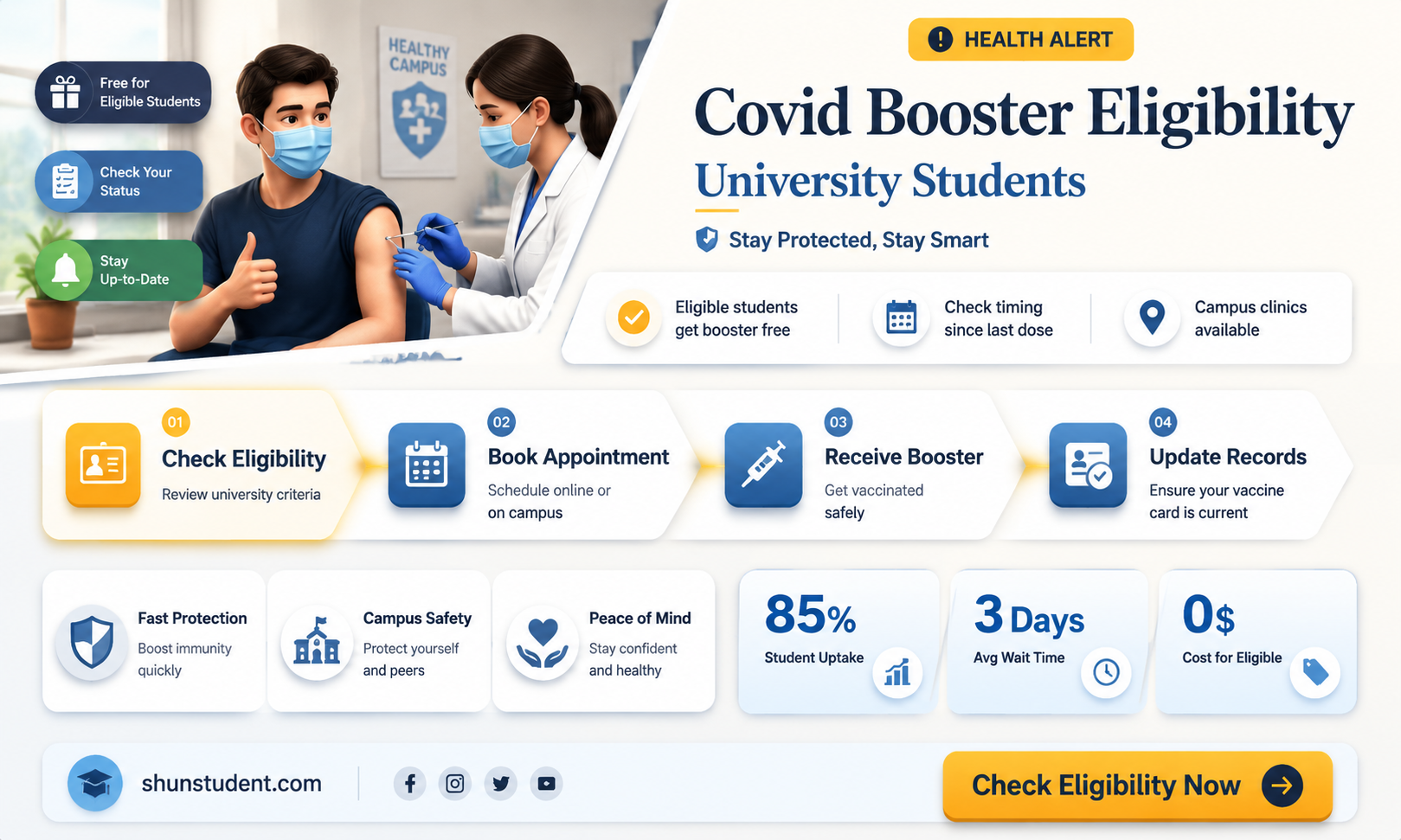are university students eligible for covid booster