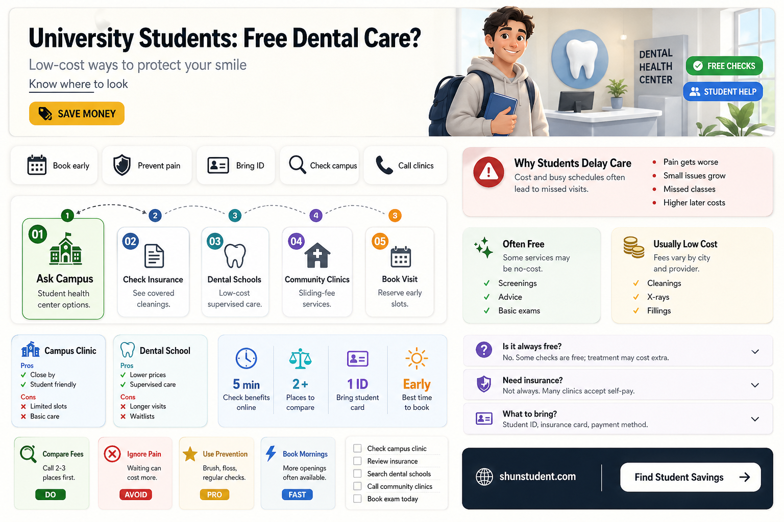 are dentists free for university students
