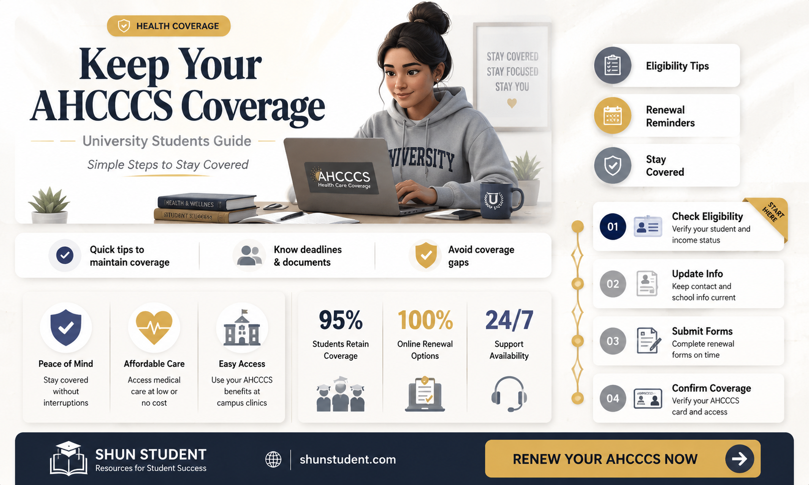 can a independent student in university still have ahcccs