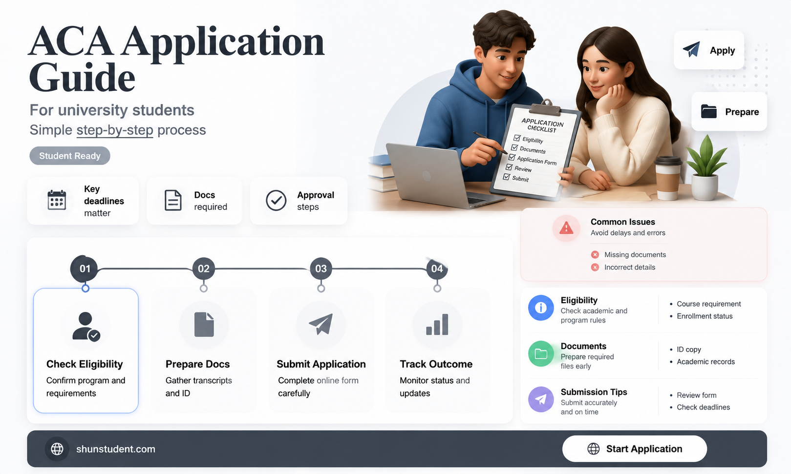can a university student apply for aca