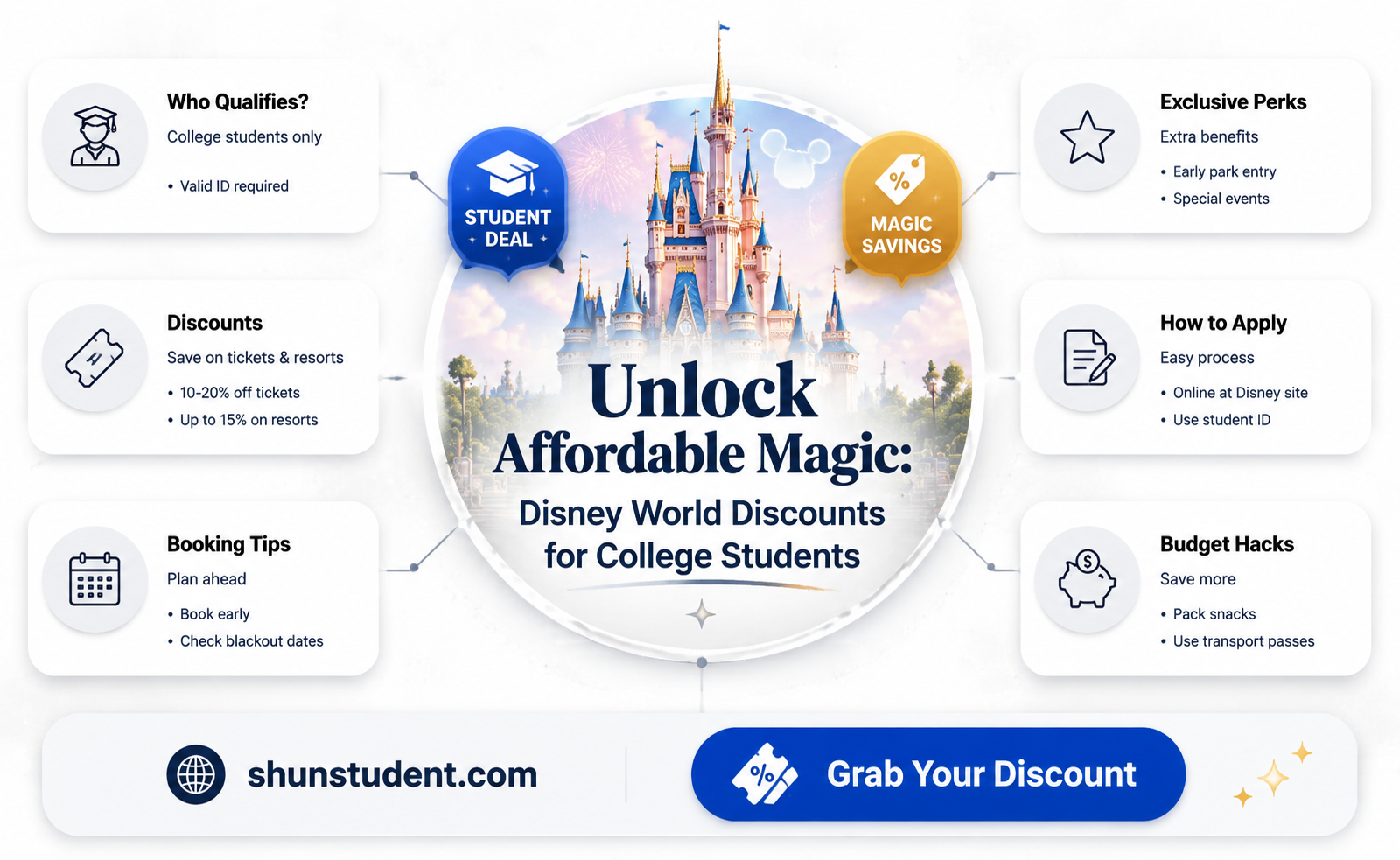 are there discount disney world tickets for college students
