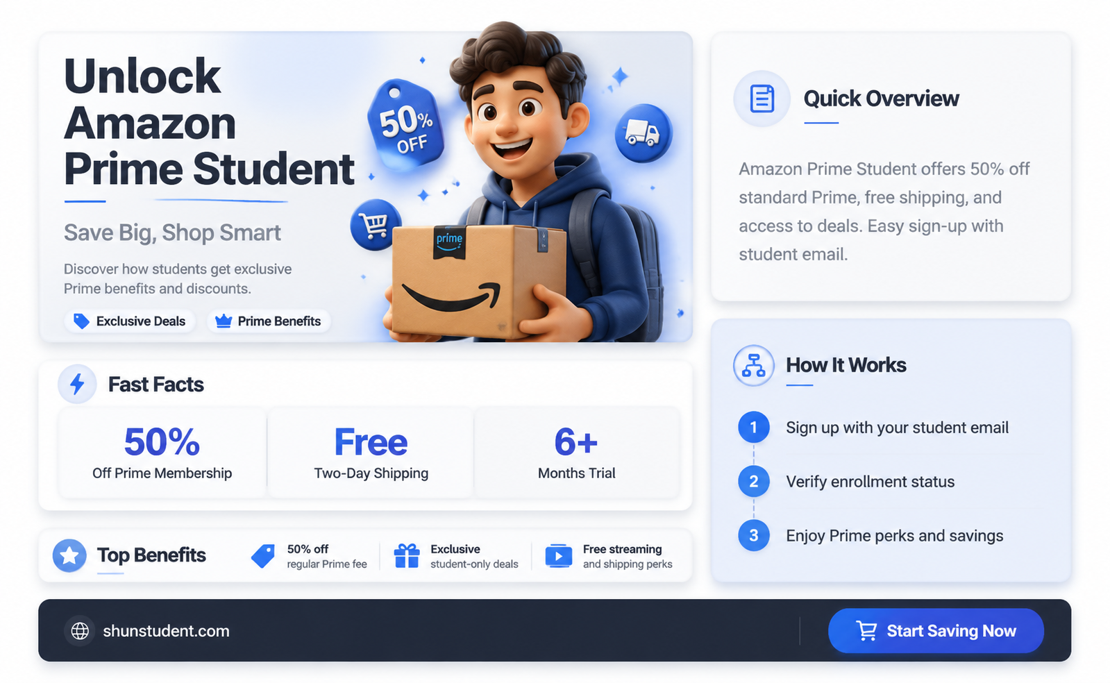 are there student discounts for prime