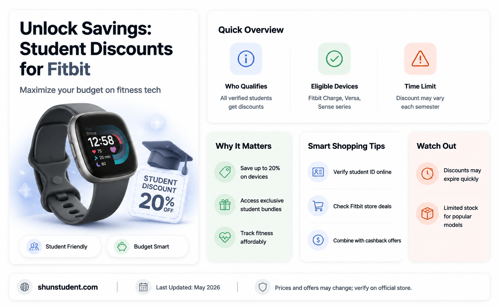 are there student discounts for fitbit