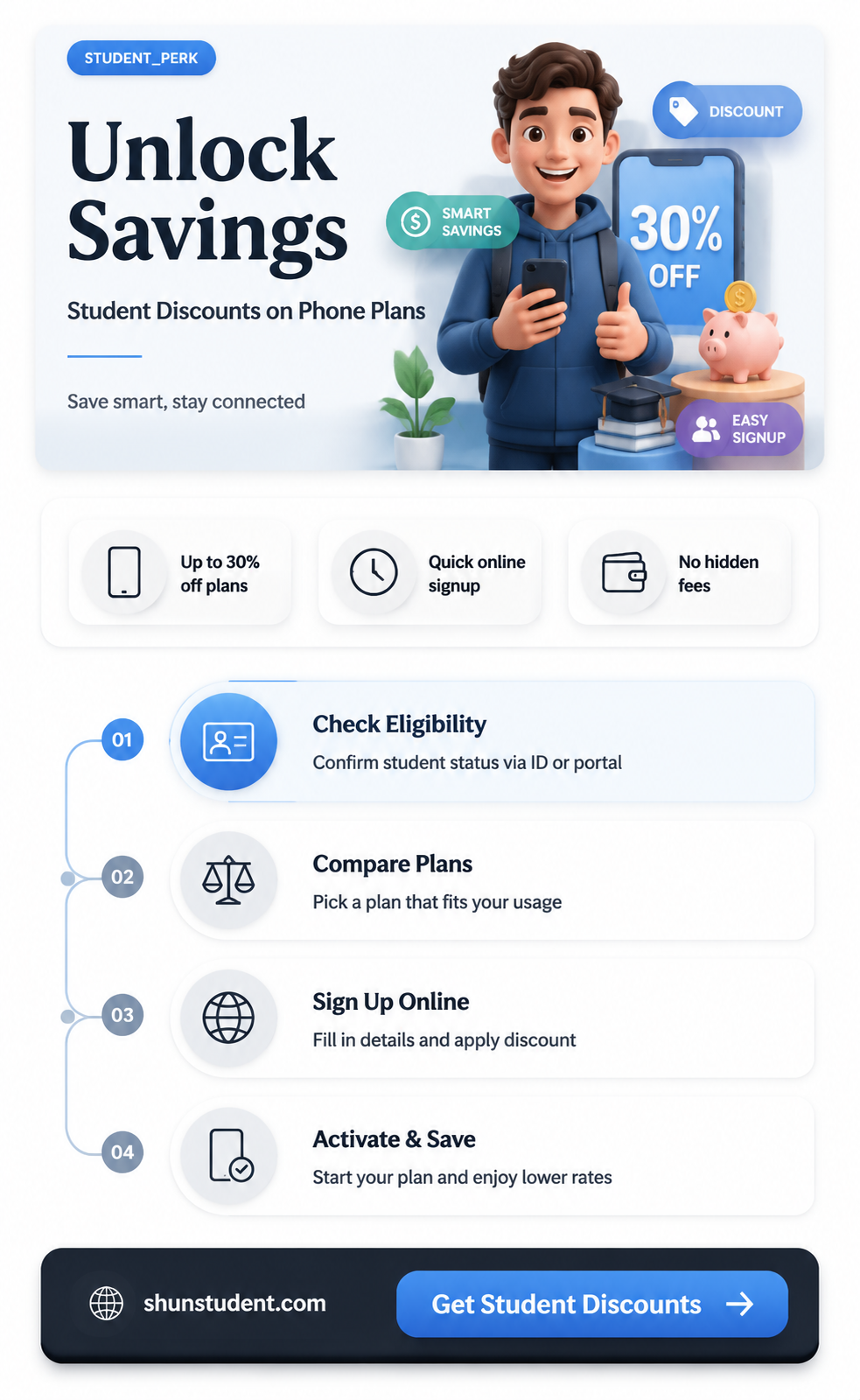 are there student discounts for phone plans
