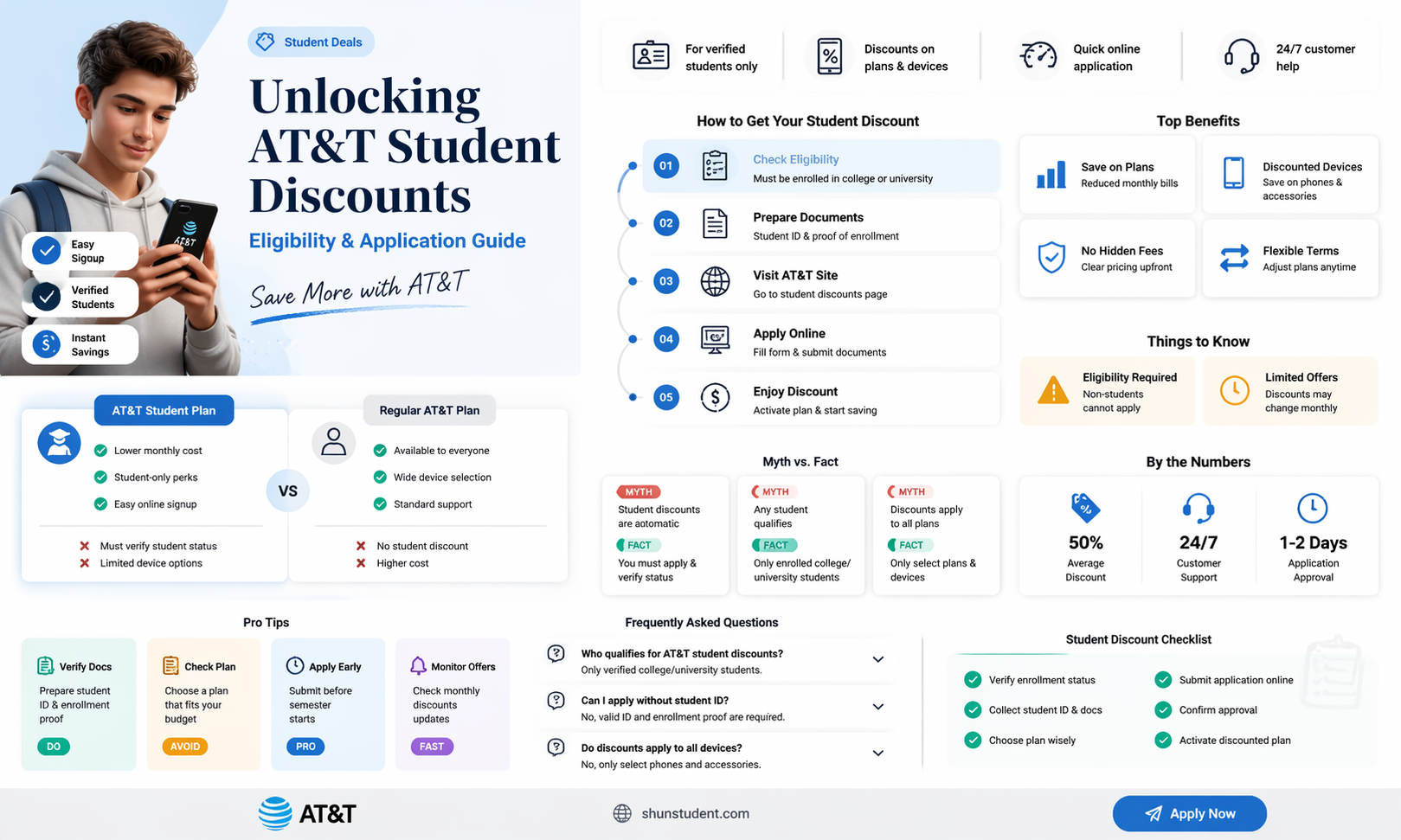 am i qualified for student discount att