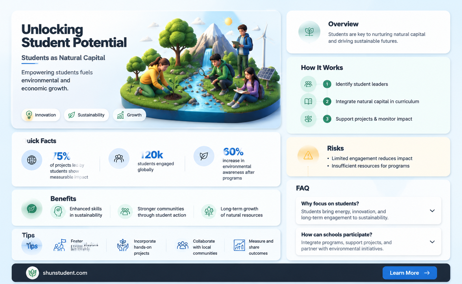 are students natural capital