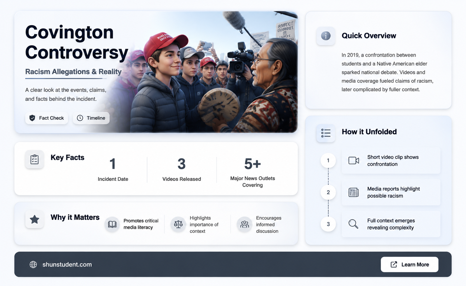 are the covington students racist