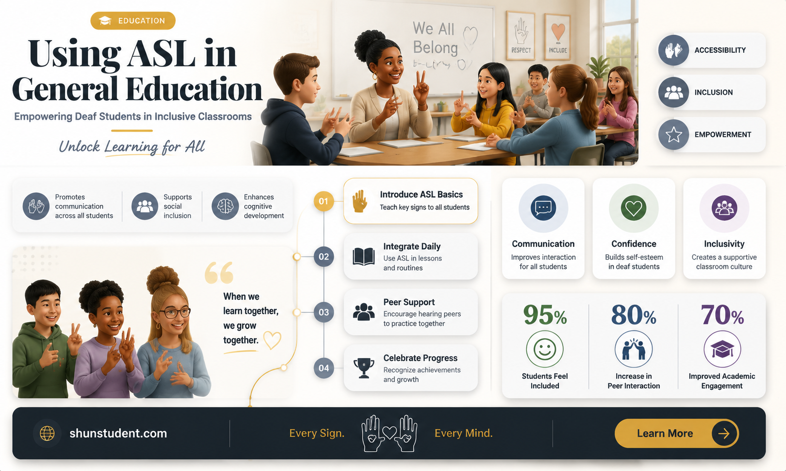 can a general education teacher use asl with deaf students