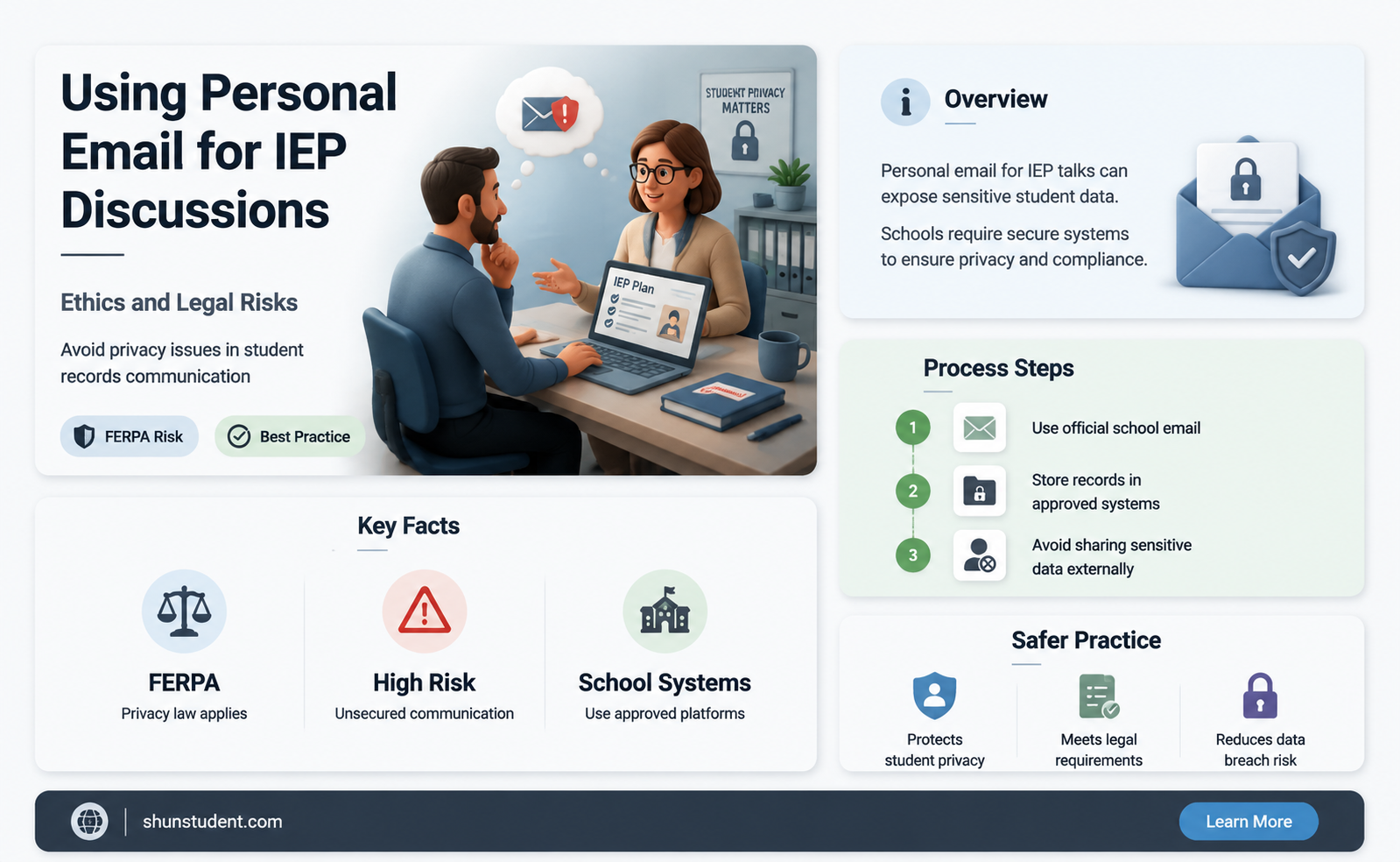 can a teacher use personal email to discuss students iep