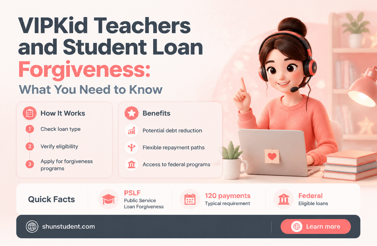 can a vipkid teacher get student loan forgiveness