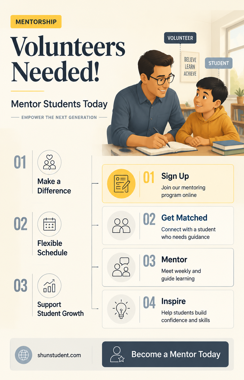 are there volunteers willing to mentor students