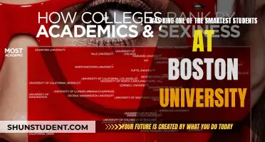 Unraveling the Legend: King's Academic Journey at Boston University