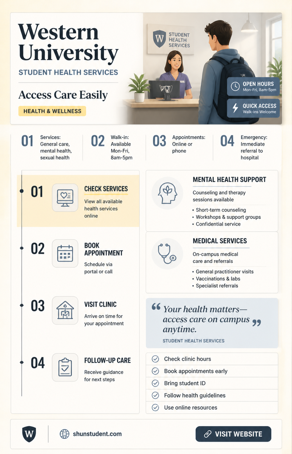 are student health services available at western university